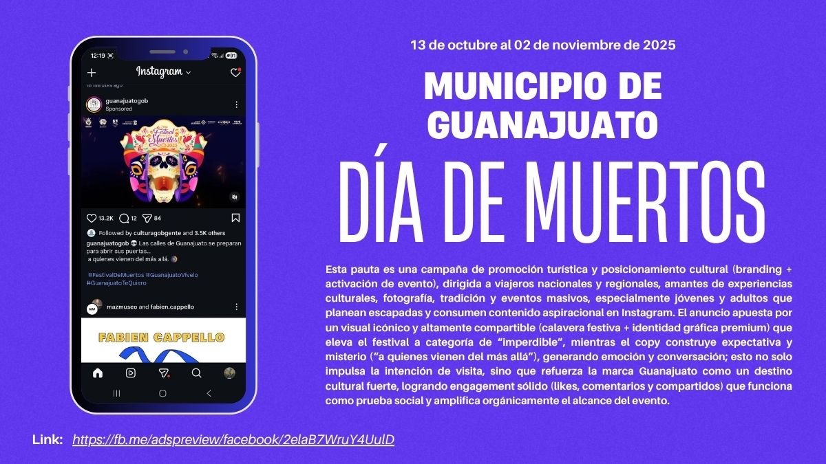 Caso de éxito Museo Iconográfico del Quijote — Jornadas Cervantinas en Tlalpan